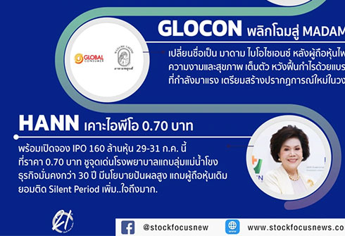 เหยี่ยวขาว อัปเดต ประจำวันที่ 25 ก.ค. 2568
